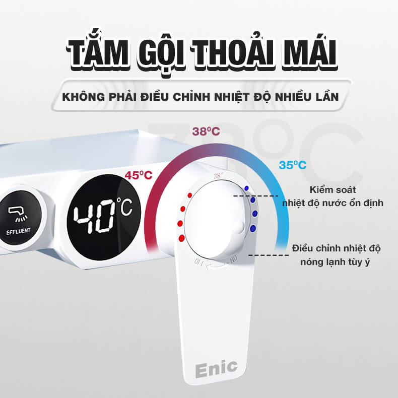 Bộ sen tắm thông minh Enic KD - TRÒN LED - 20
