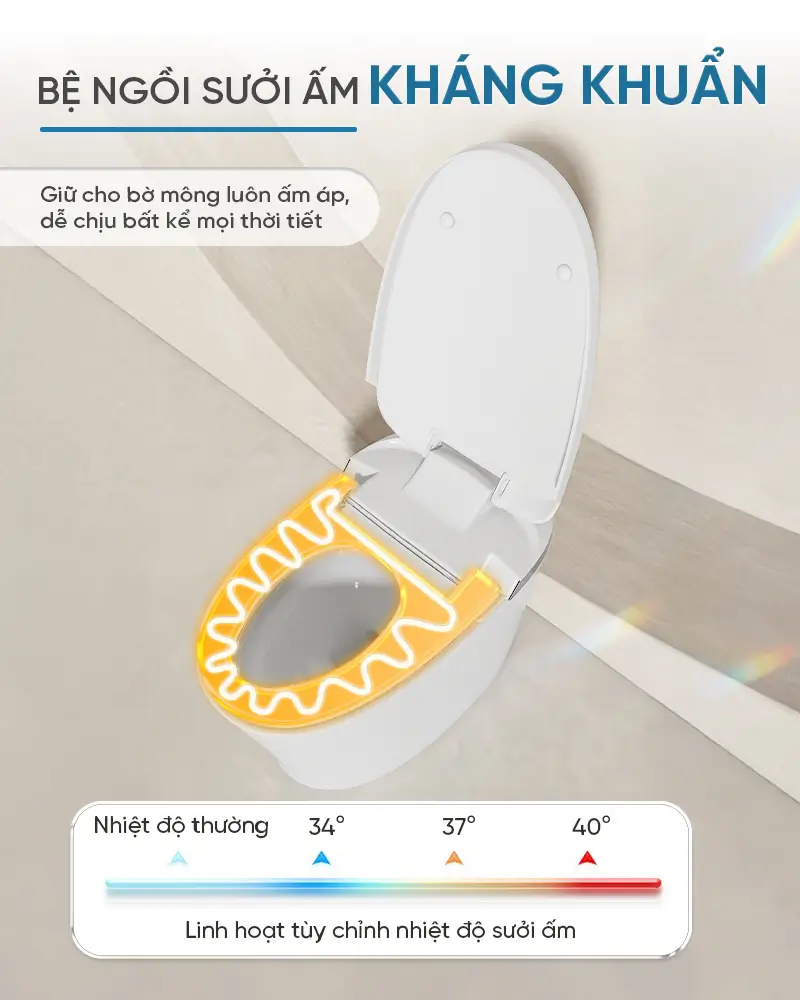 Bệ ngồi sưởi ấm phù hợp sử dụng 4 mùa Bệ ngồi sưởi ấm phù hợp sử dụng 4 mùa