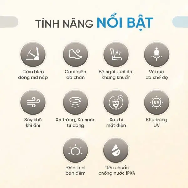 Mua loại bồn cầu đầy đủ các tính năng tiện ích