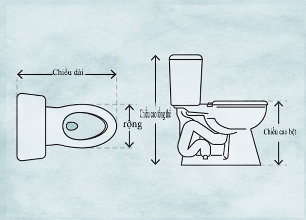 Xác định kích thước của bồn cầu trước khi lắp đặt