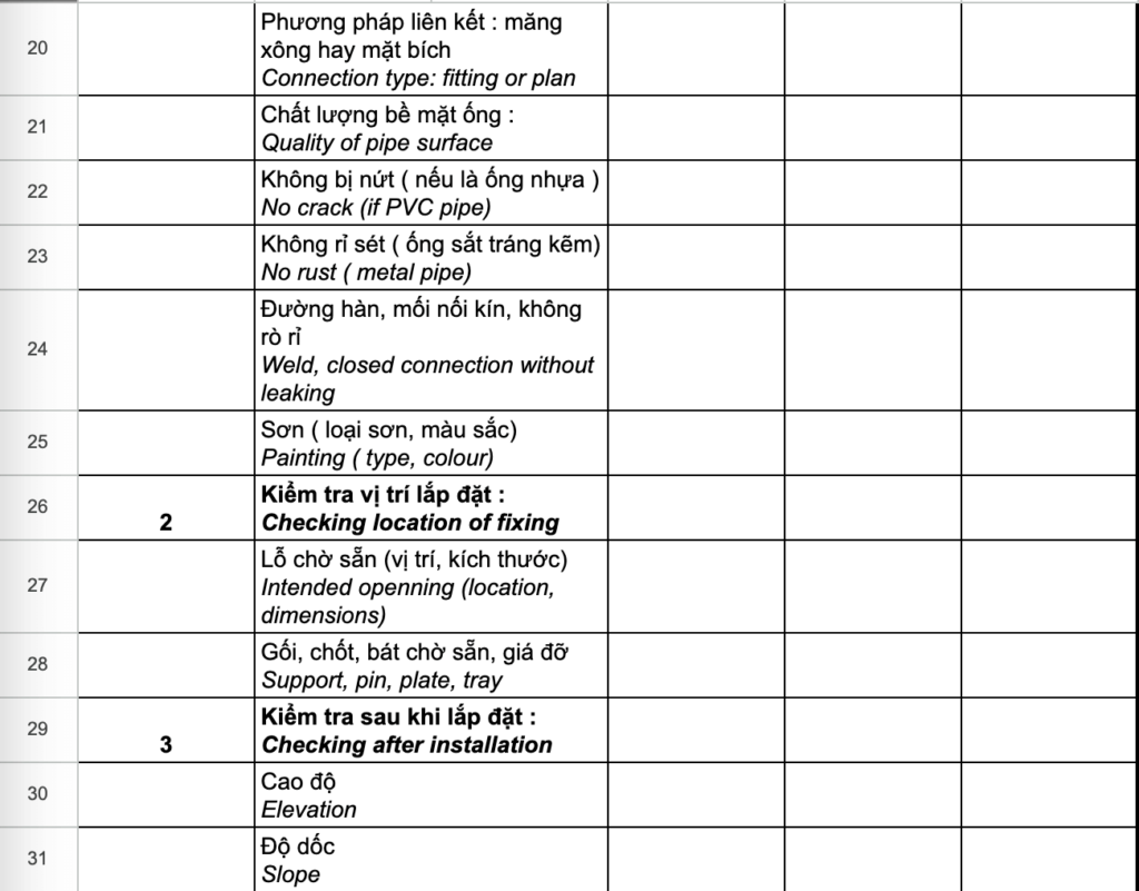 Mẫu Checklist Công Việc Xây Dựng Chuẩn Nhất Hiện Nay