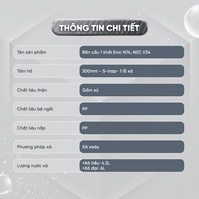 Thông tin chi tiết bồn cầu 1 khối N74, N07, V34