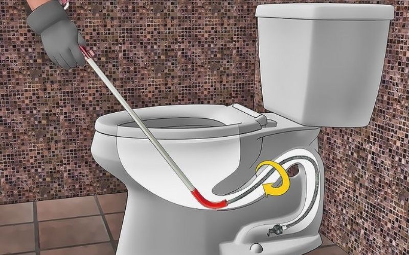 Xoay và đẩy dây theo chiều kim đồng hồ