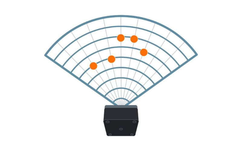 Cảm biến radar hoạt động bằng cách phát ra sóng điện từ